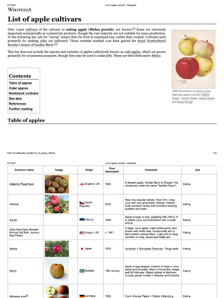 List of Apple Cultivars - Wikipedia | PDF