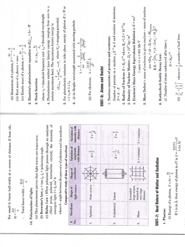 Physics Formula Page 10 | PDF