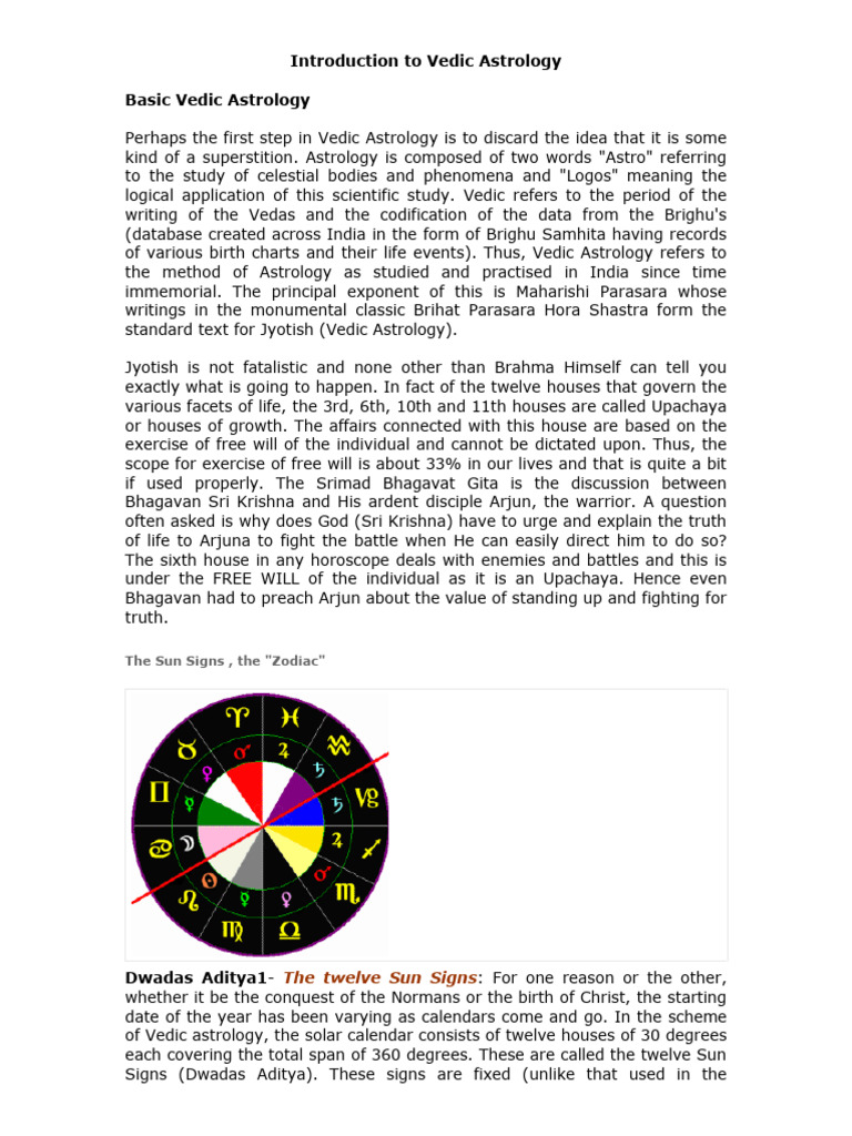 Basics of Vedic Astrology Explained | PDF | Astrological Sign | Planets ...