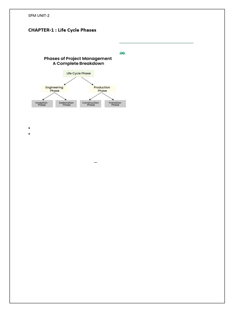 SPM Notes U2 | PDF