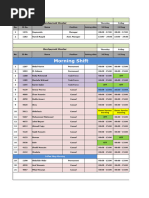 Front Office Duty Roster Sample | PDF
