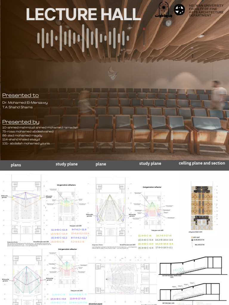 Acoustic Design for Auditorium Reflectors | PDF