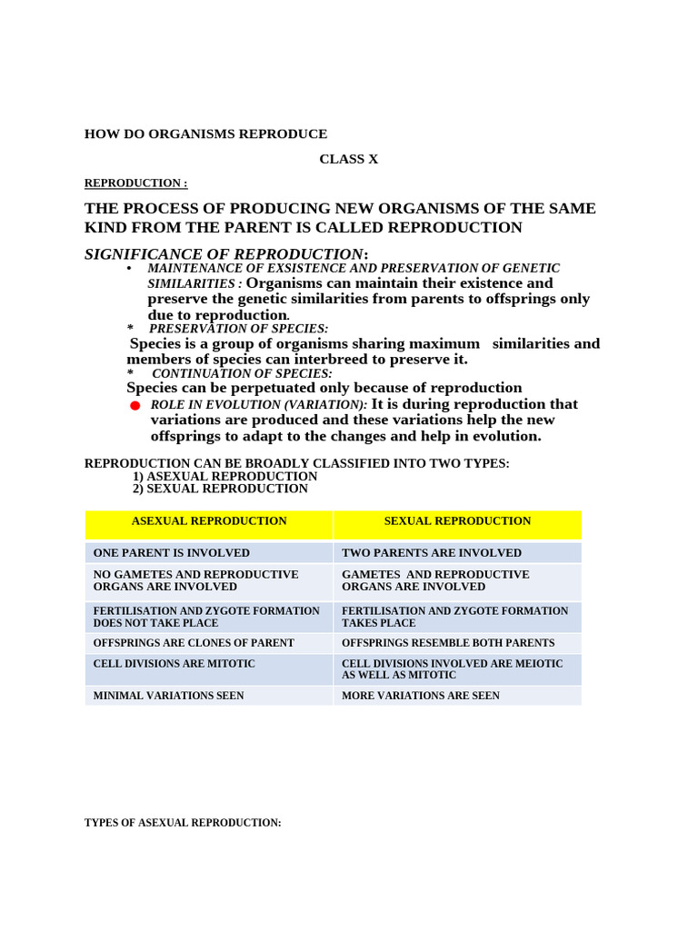 Types and Importance of Reproduction | PDF | Sexual Reproduction | Grafting