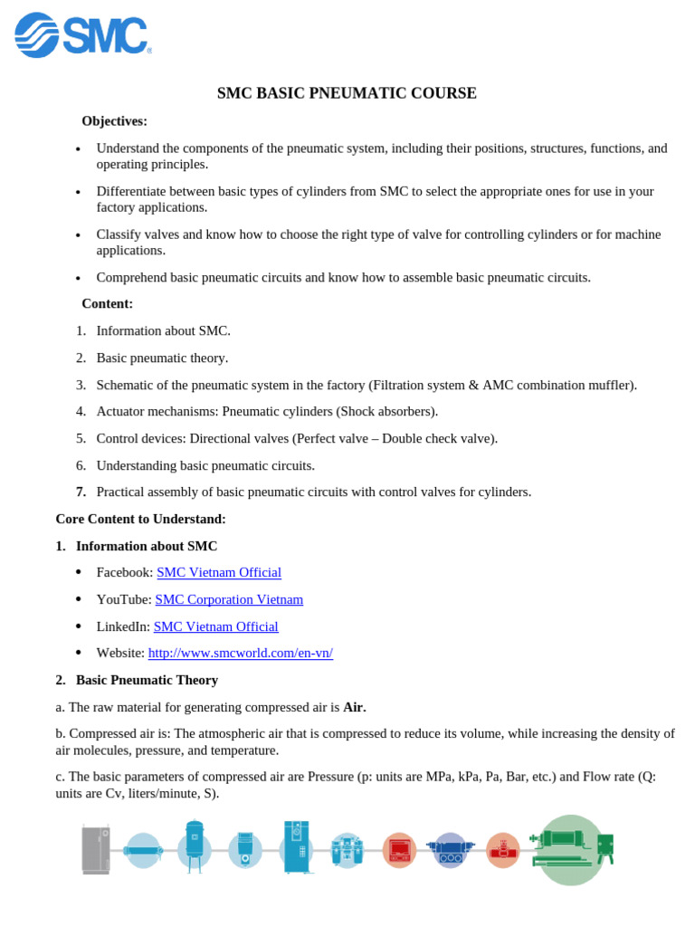 SMC Basic Pneumatic Course Overview | PDF | Valve | Mechanical Engineering