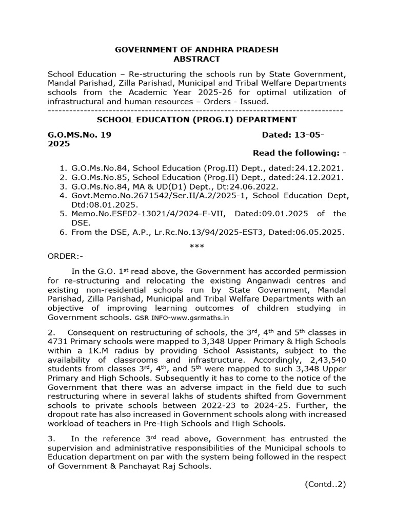 Andhra Pradesh School Restructuring Plan | PDF