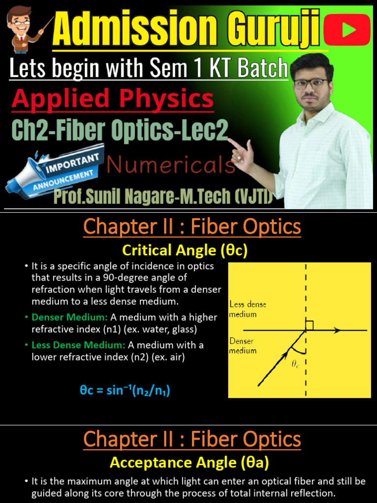 Ch 2 Fiber Optics Phy 1 Sem 1 MU Sunil Sir | PDF | Optical Fiber ...