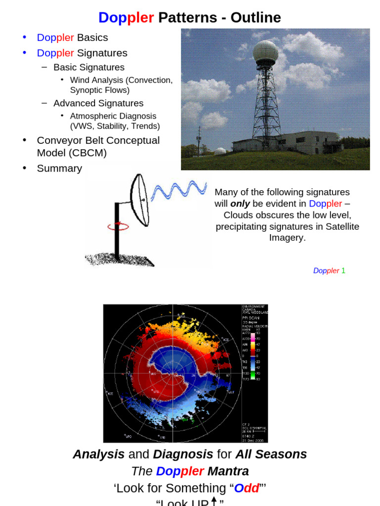 DopplerRadar 2010 RadarCourse Final | PDF | Wound | Doppler Effect