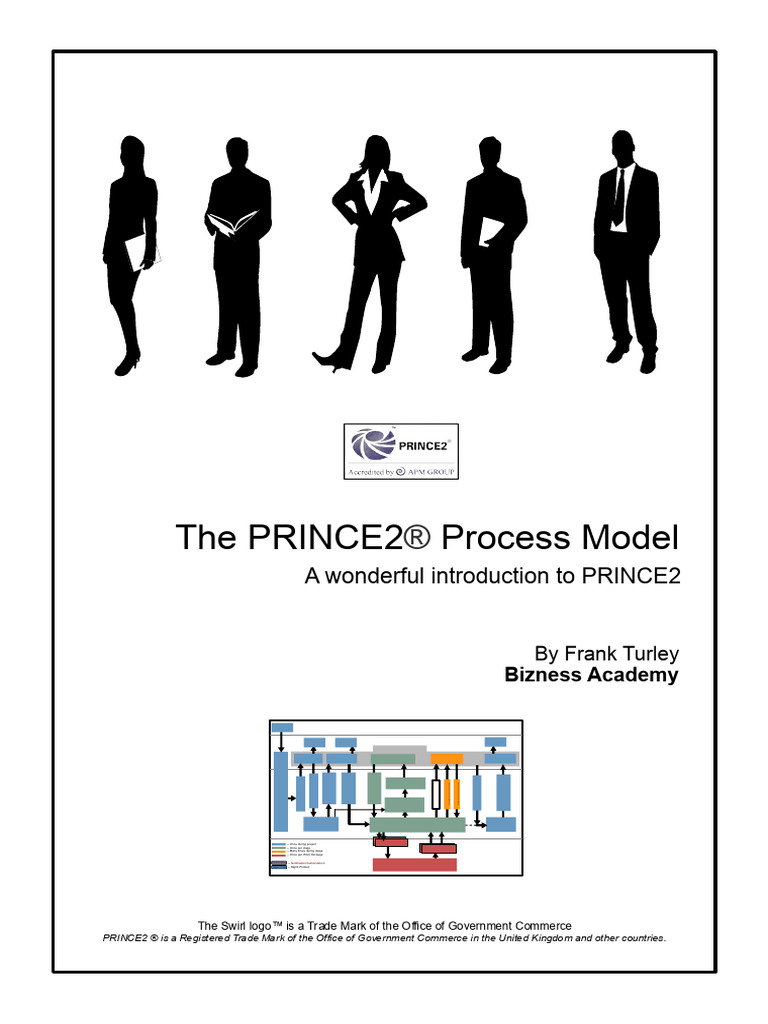 Introduction to PRINCE2 Process Model | PDF | Project Management ...
