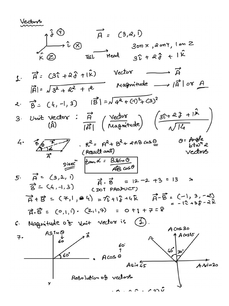 Vectors - Graph Diff Int | PDF