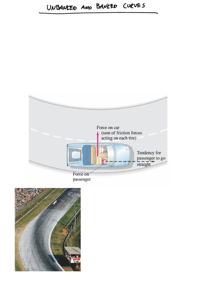Unbanked and Banked Curves | PDF