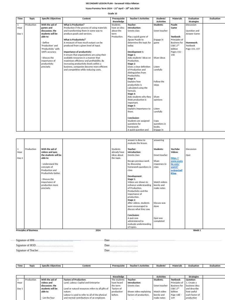Grade 10 Production Lesson Plan | PDF | Capital (Economics) | Lesson Plan