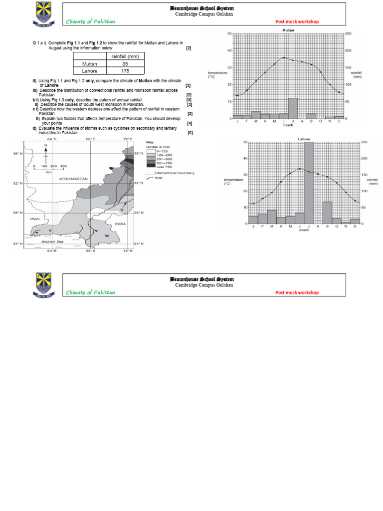 Ix Climate Worksheet | PDF