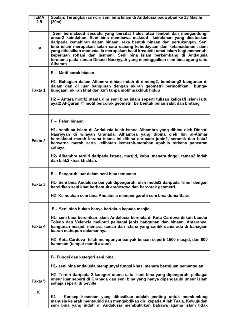2.5 Seni Bina Andalusia | PDF