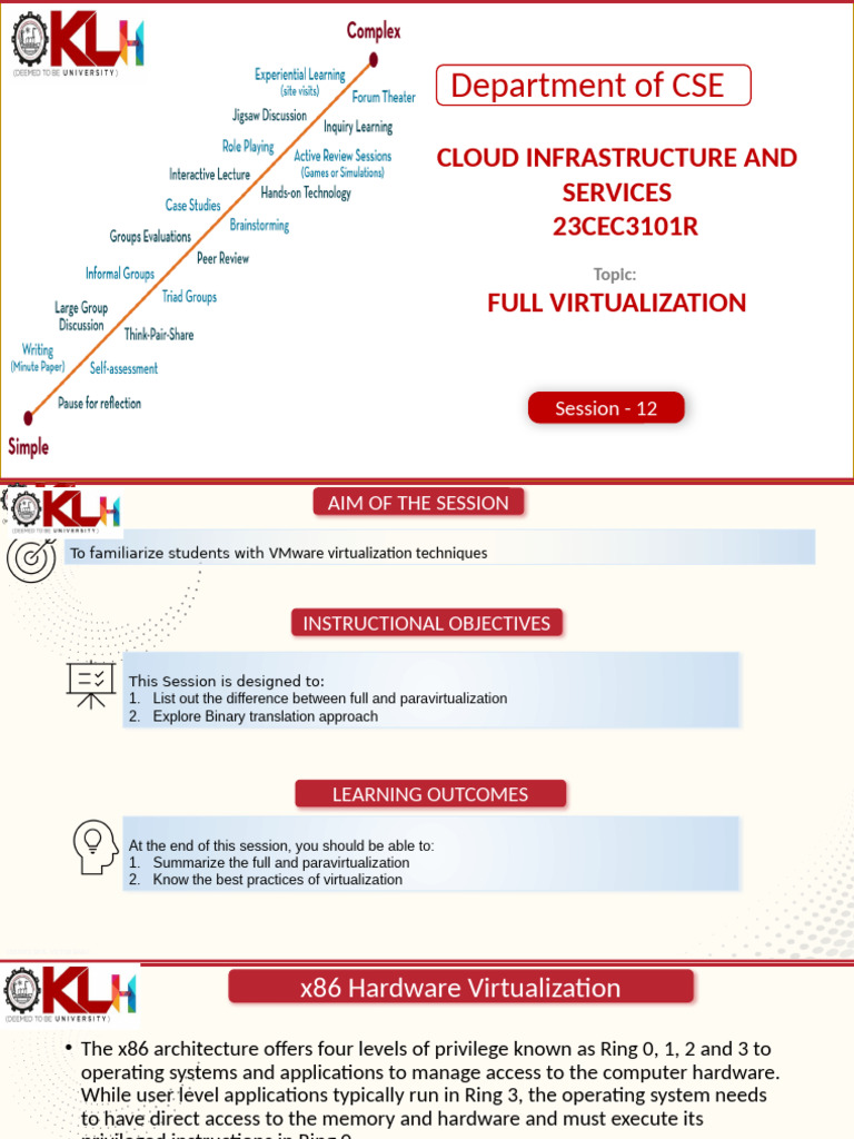 Full Virtualization vs. Paravirtualization Techniques | PDF ...