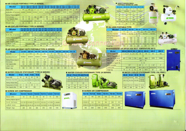 Brosur Swan Comp | PDF