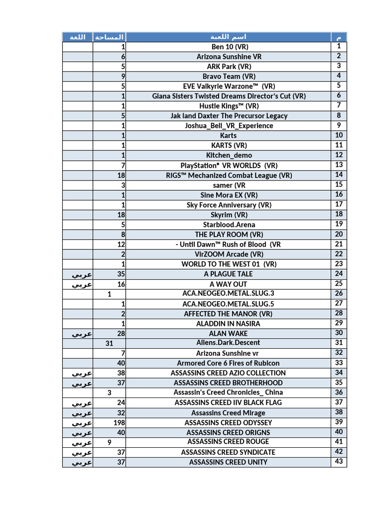 Comprehensive VR and Game List | PDF