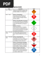 Dangerous Goods Classification Guide | PDF | Toxicity | Dangerous Goods