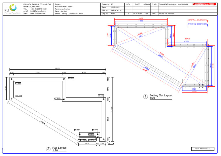 Pad Layout and Setting Out Details | PDF