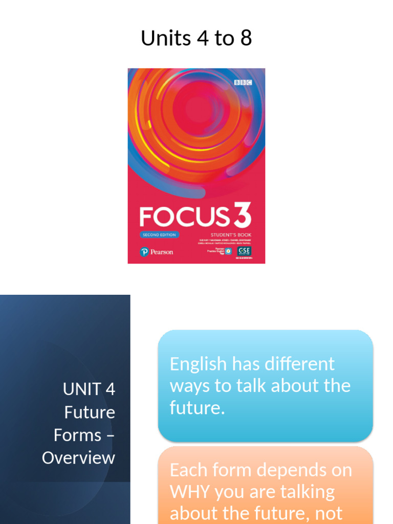 Future Tenses in English: Forms & Uses | PDF | Linguistics