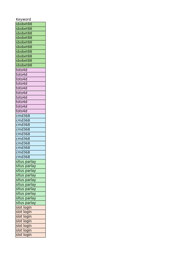 Google Id Afb88-Agen-bola-cmd3 Overview Serps 2025-12!29!13!35!38 | PDF
