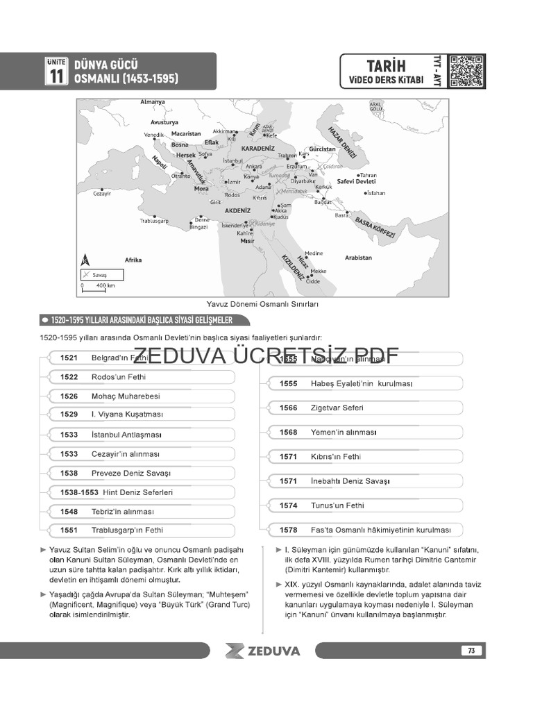 Tyt Tarih Dunya Gucu Osmanli 2 Konu Anlatimi | PDF