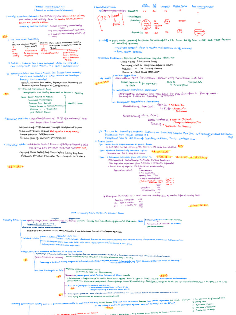 4195735-RV_36_37_And_38_CHART_IND_AS___8_And_10 | PDF