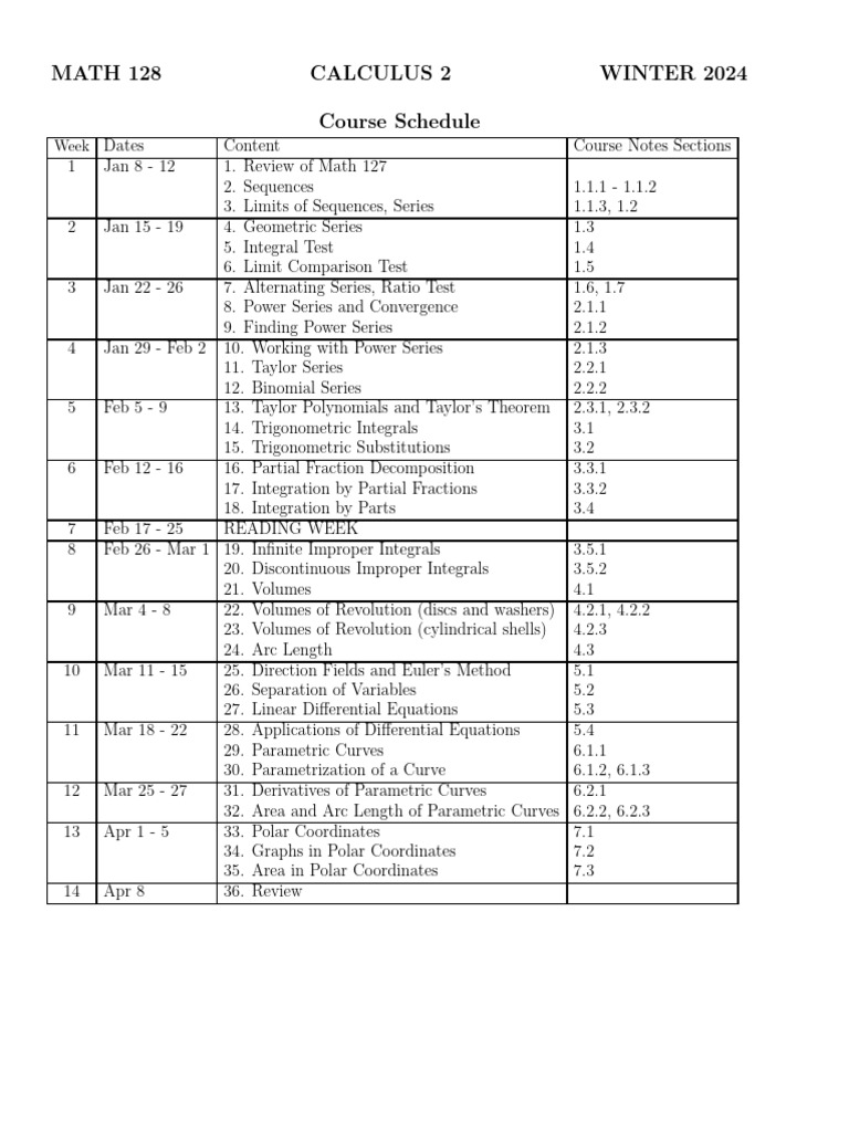 128 Course Schedule w24 | PDF | Integral | Power Series
