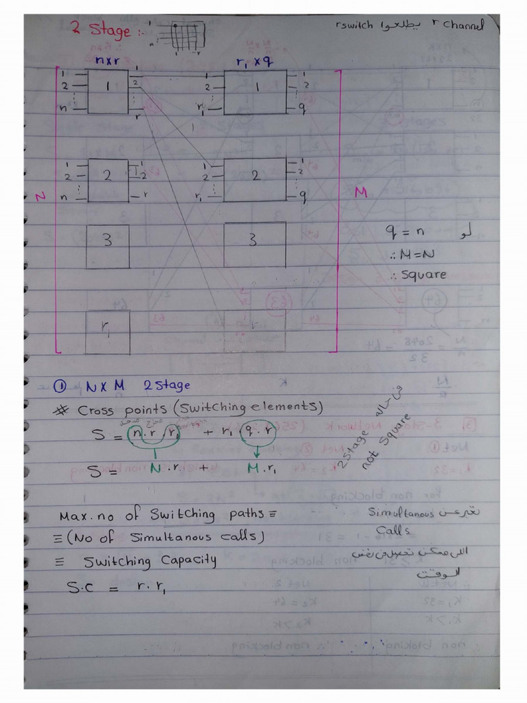 Sec 5 | PDF
