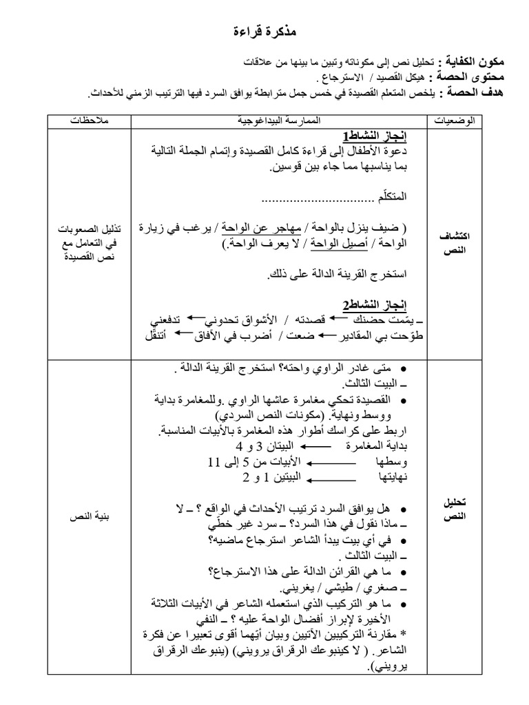 مذكرة عربية س 6 | PDF