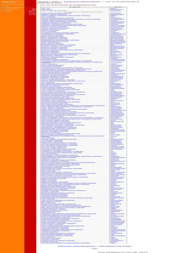 List of Derivative Underlyings and Info | PDF | Companies | Economy Of ...