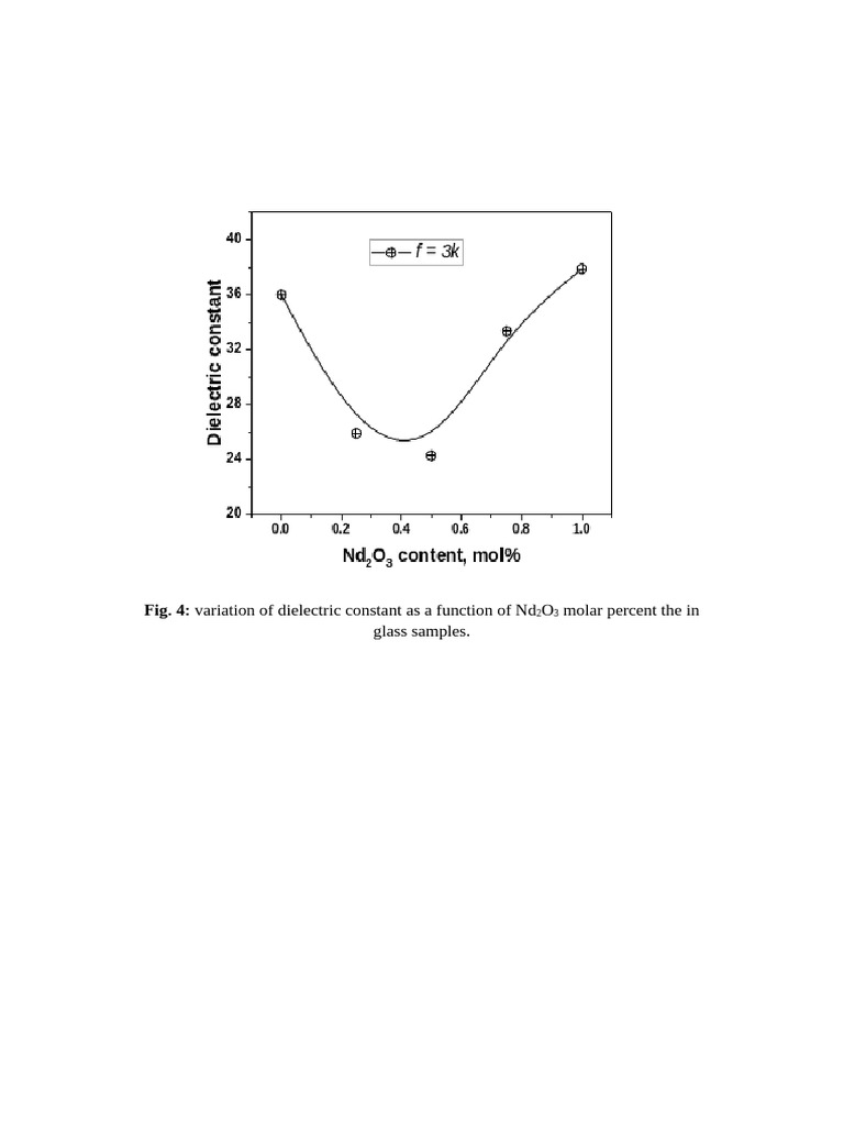Fig. 4 | PDF