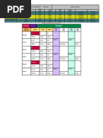 Container Capacity Chart