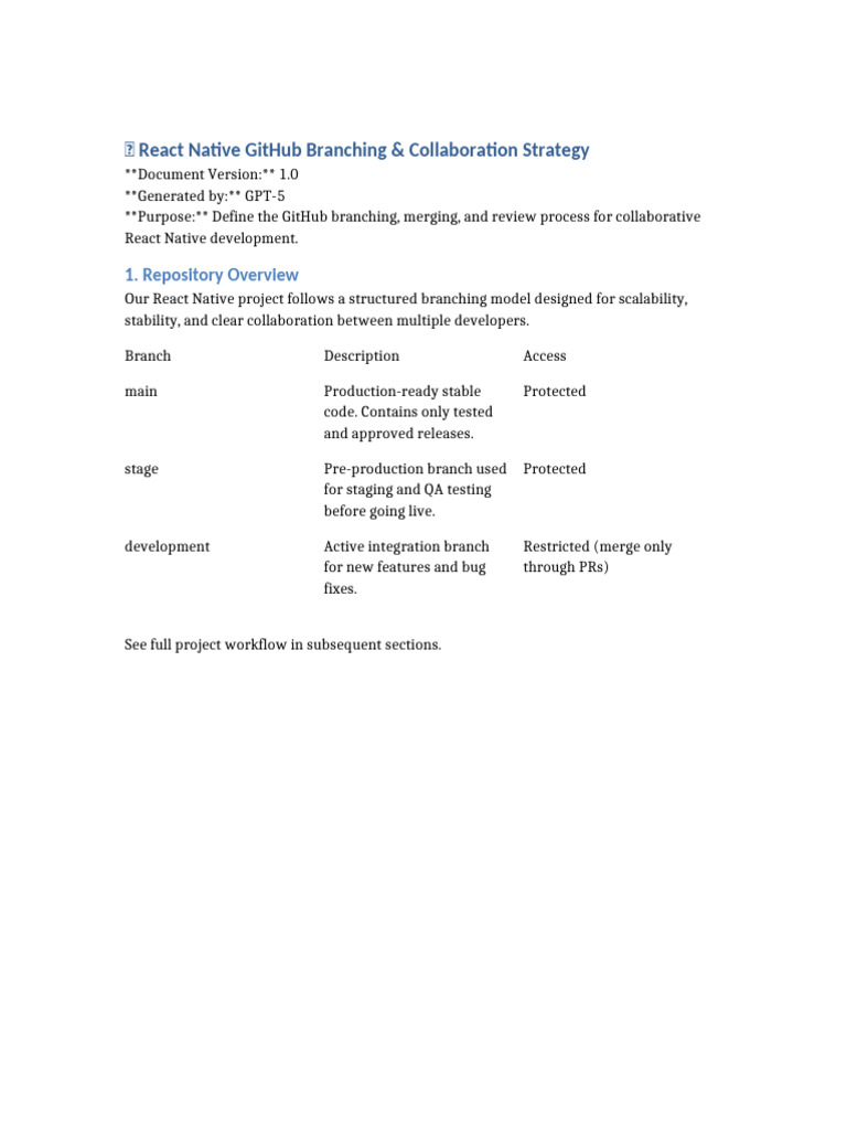 React Native GitHub Collaboration Guide | PDF