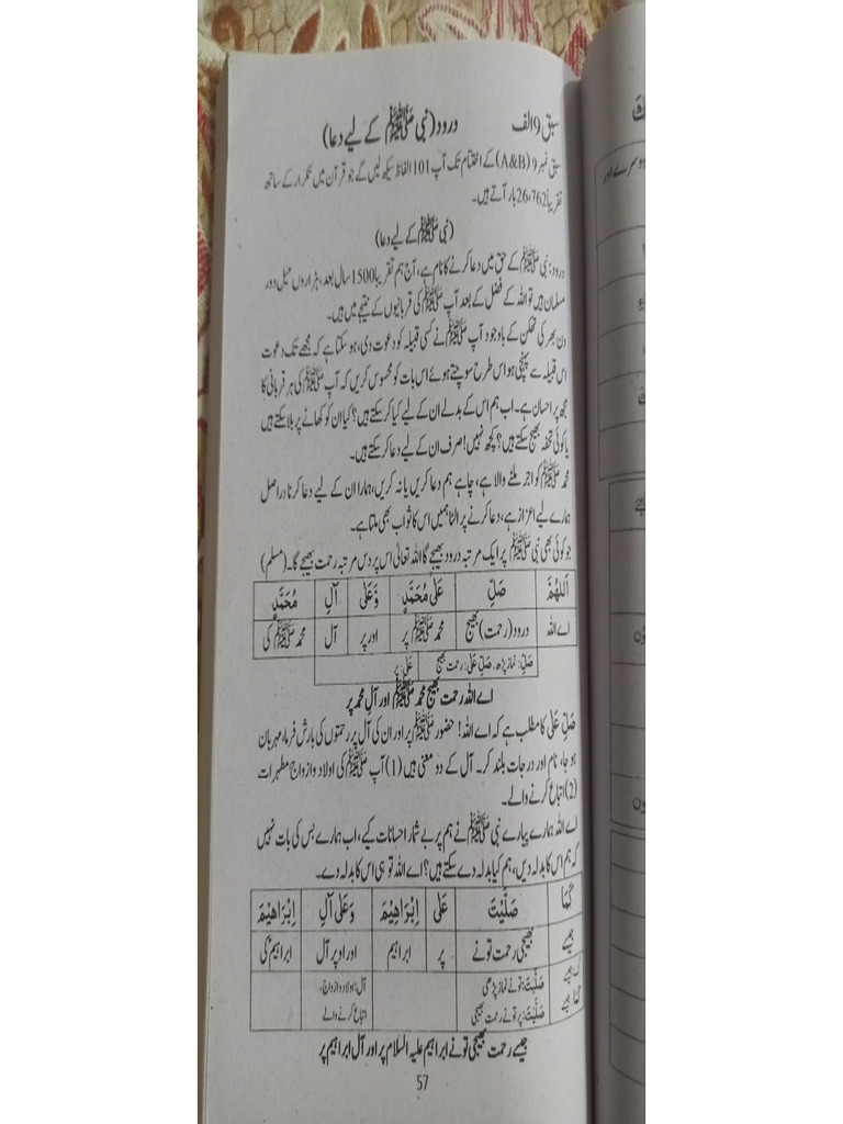 Ch 9 and Ch 10 Rotated 90 | PDF