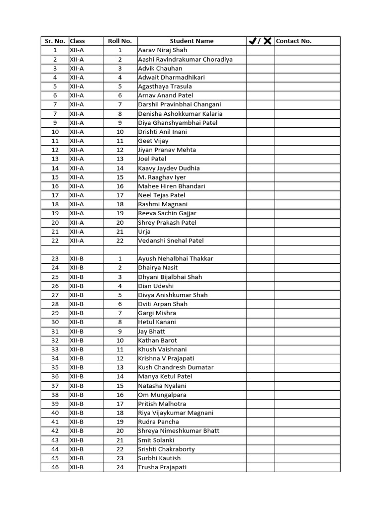 Class XII Student Contact List | PDF