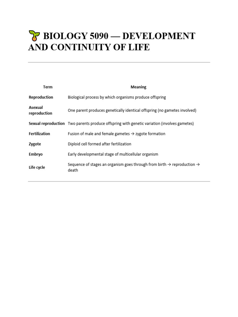 Biology 5090: Reproduction & Life Cycle | PDF | Sexual Reproduction ...