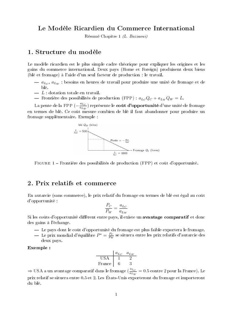 Modèle Ricardien du Commerce International | PDF | Avantage comparatif ...