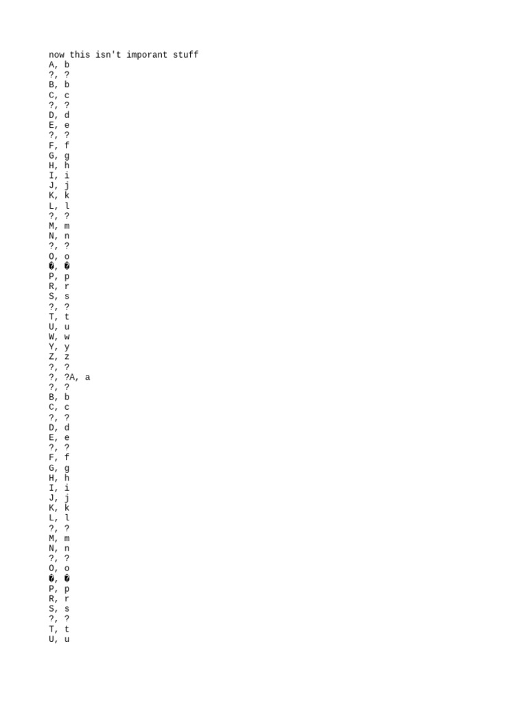 Alphabetical Character List | PDF
