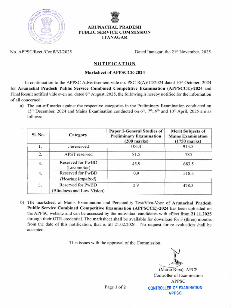 APPSC CE-282 2024 Marksheet Notification | PDF