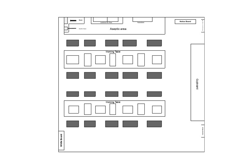 PP Lab Layout - Sheet1 | PDF