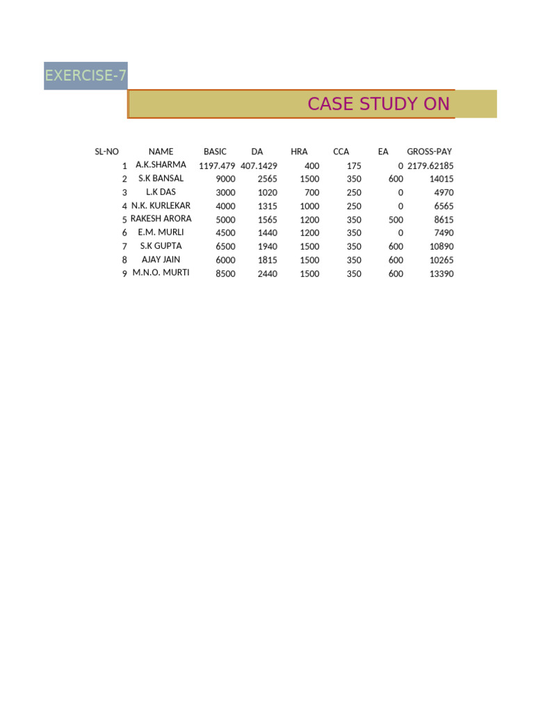 Payroll Case Study and Revenue Analysis | PDF | Sky | Solar System