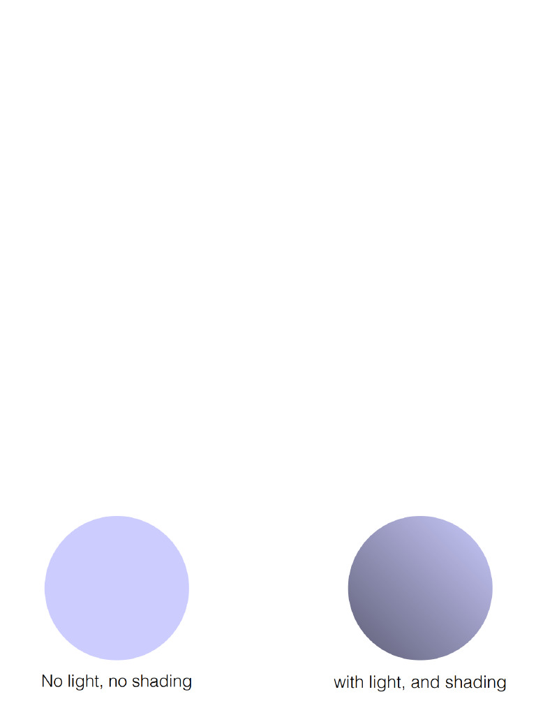 Lighting and Shading in Computer Graphics | PDF