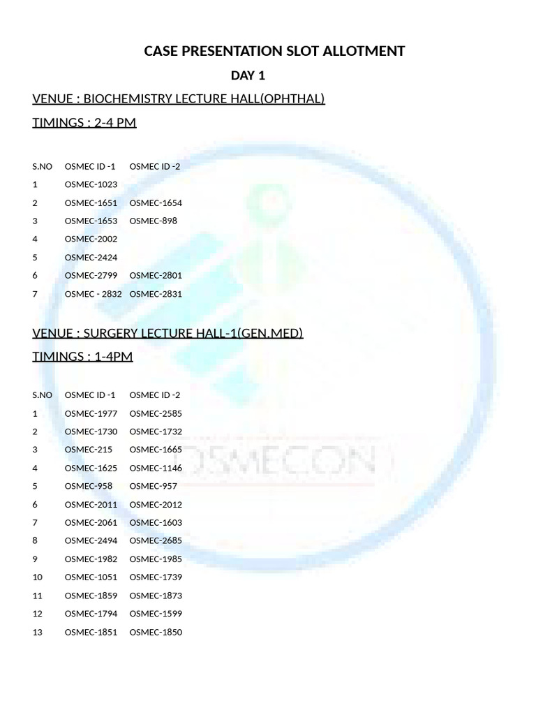 Case Presentation Slot Schedule | PDF