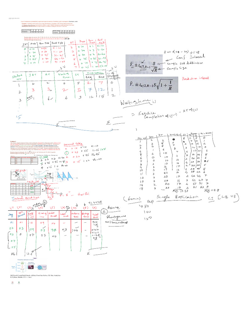 Monte Carlo Simulation | PDF | Statistical Theory | Probability Theory