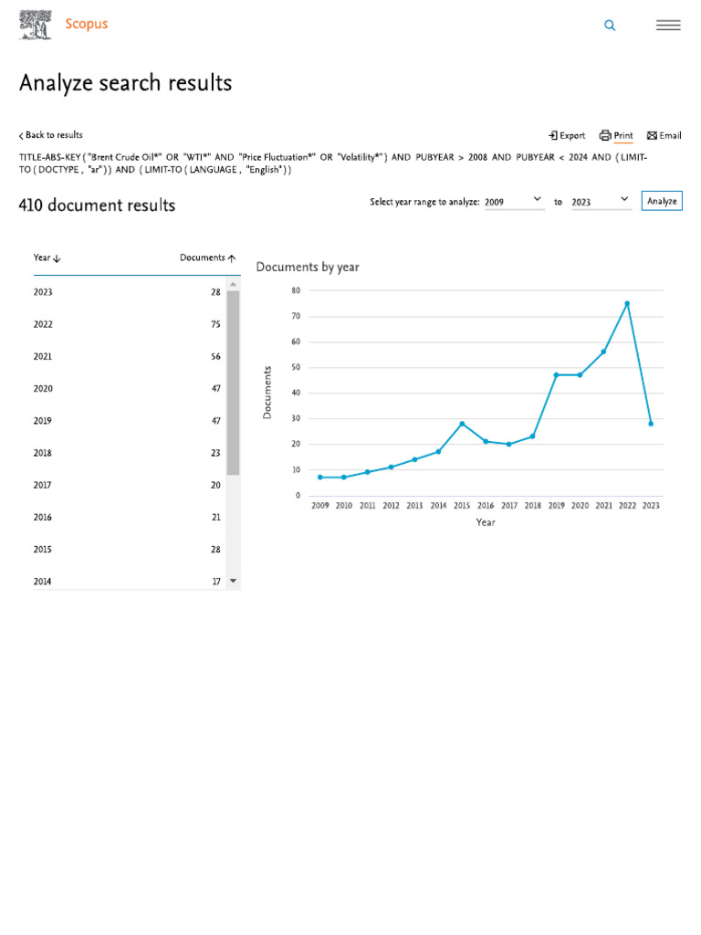 Graph | PDF