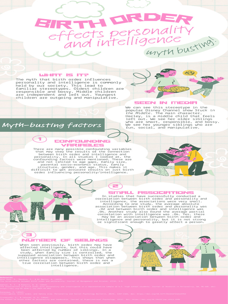 Birth Order's Minimal Impact on Personality | PDF | Sibling ...