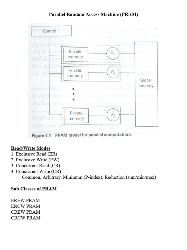 4. PRAM.doc | PDF
