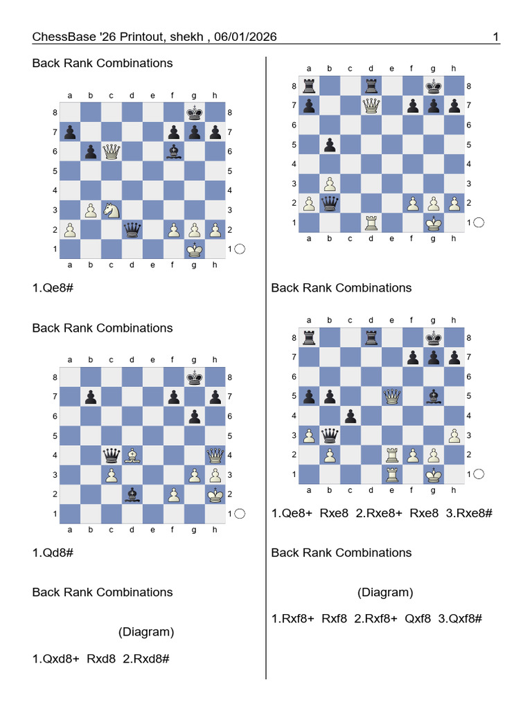 Back Rank Checkmate Strategies | PDF