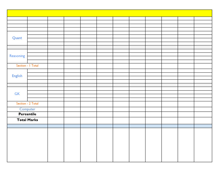 CGL Mains Mock Analysis Chart | PDF