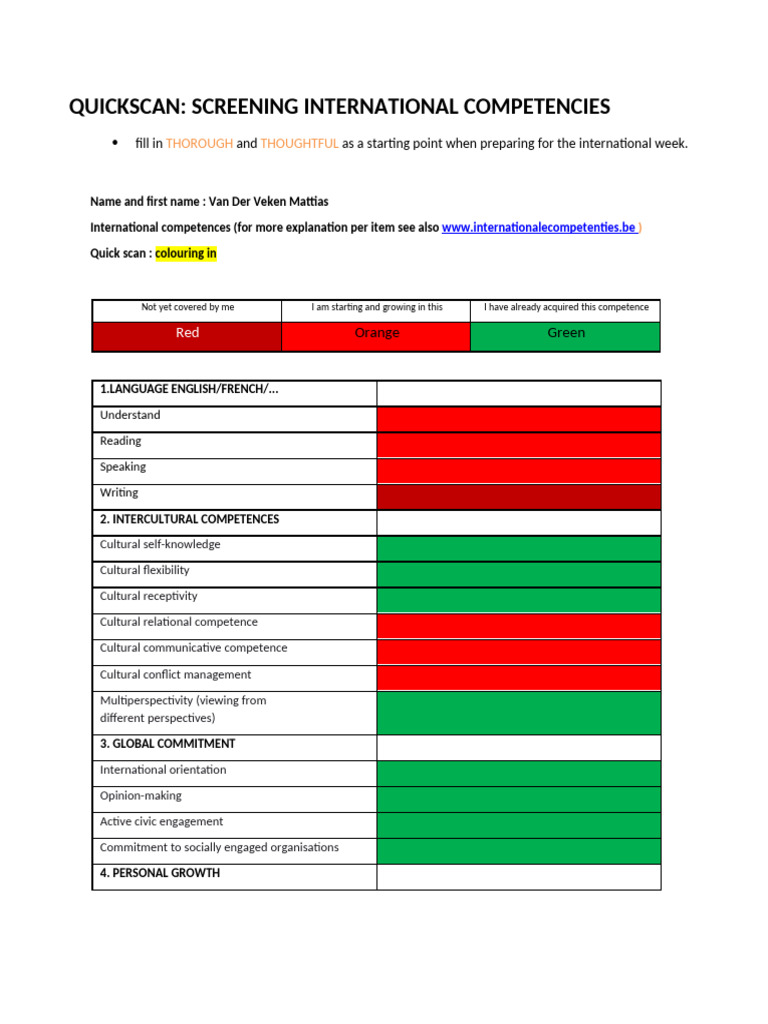 International Competencies Quick Scan Guide | PDF